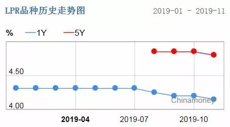 AI驅(qū)動的疾病預(yù)測系統(tǒng)助力降低重大疾病發(fā)生率