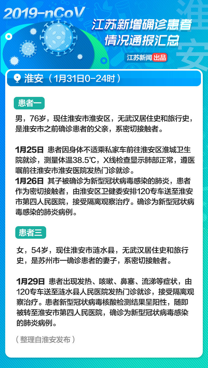 江蘇確診一例罕見(jiàn)傳染病，應(yīng)對(duì)挑戰(zhàn)與公眾意識(shí)提升