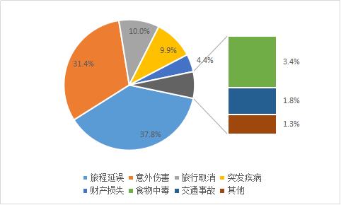 深網(wǎng)安全技術(shù)防范非法數(shù)據(jù)交易風(fēng)險解析