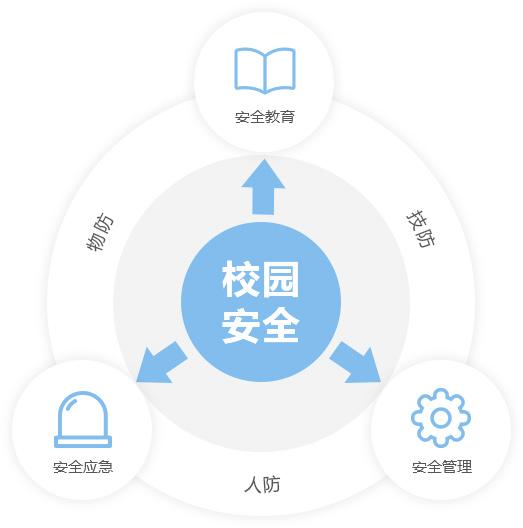 深網(wǎng)安全技術(shù)防范非法數(shù)據(jù)交易風(fēng)險解析