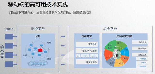 移動支付數(shù)據(jù)加密技術(shù)，優(yōu)化體驗與保障安全