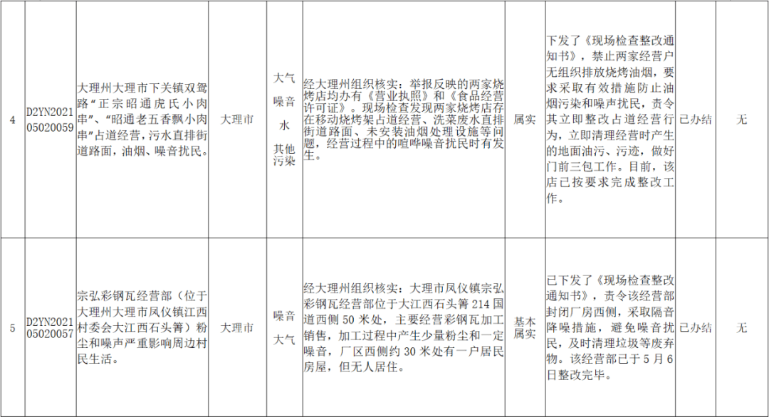 環(huán)境智能傳感器在城市應(yīng)用中的前景展望