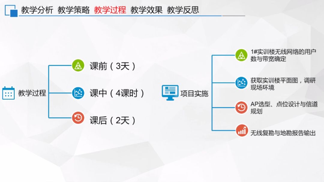 數(shù)據(jù)分析平臺優(yōu)化課程設計與教學策略探討，提升學習體驗與效果之道