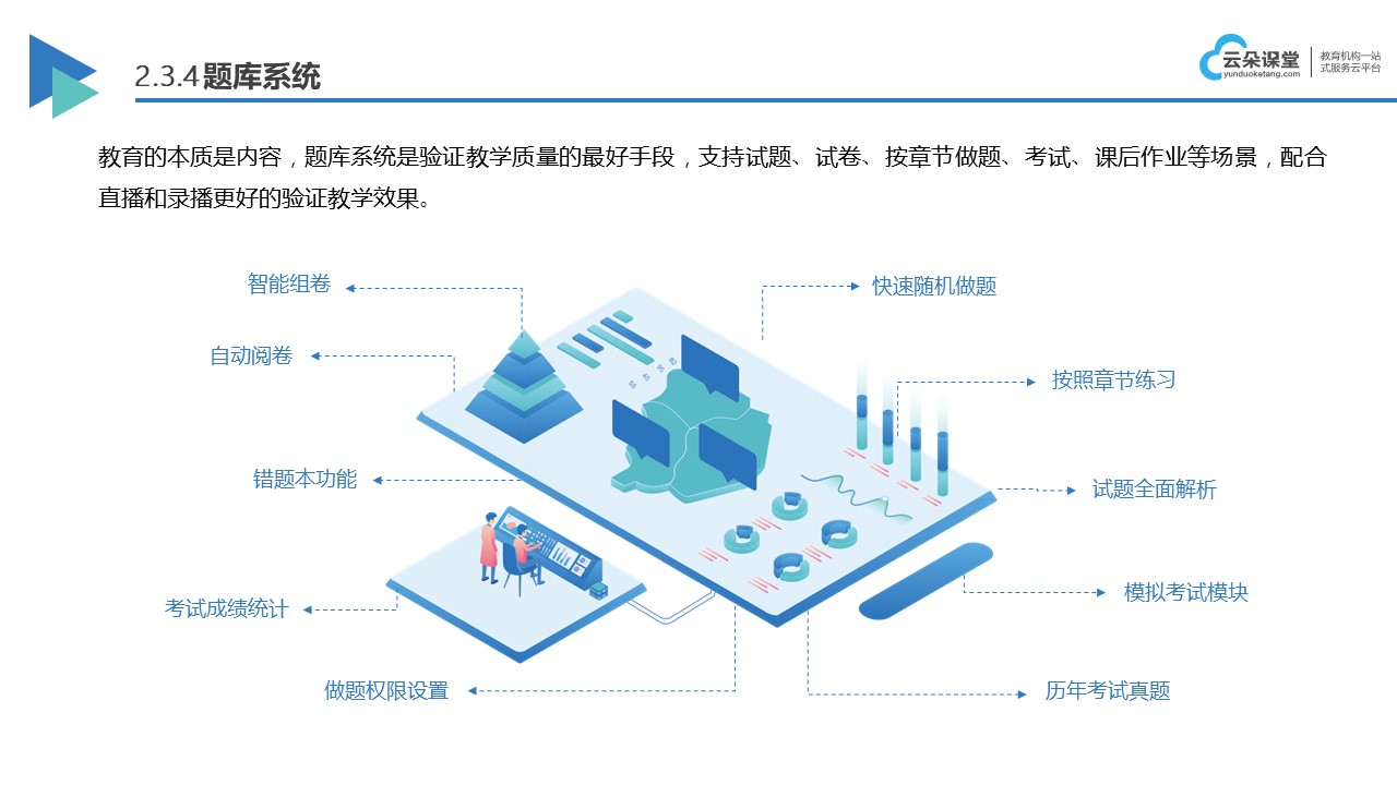 智能考試系統(tǒng)結(jié)合實時監(jiān)測，新時代保障考試公平性的策略