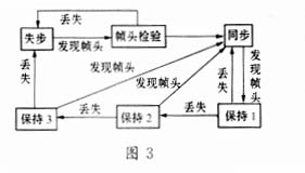 全球跨時區(qū)同步課程系統(tǒng)，連接全球教育資源，賦能創(chuàng)新教育