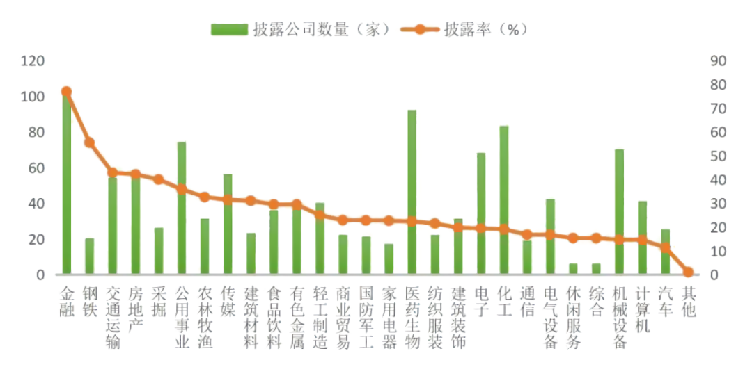 金融機構服務下沉助力農村經濟騰飛