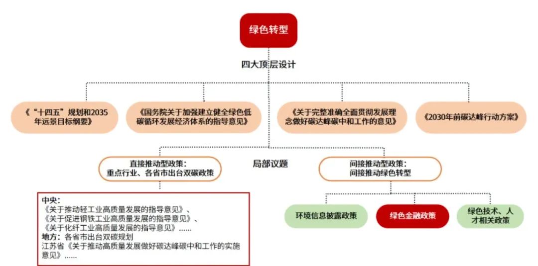 金融機構服務下沉助力農村經濟騰飛