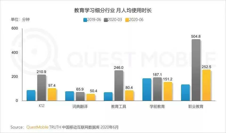 職業(yè)教育體系完善與年輕人就業(yè)選擇多樣性探討分析