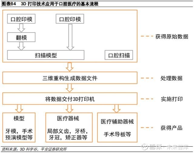 可編程醫(yī)療設(shè)備提高復(fù)雜手術(shù)安全性和效率