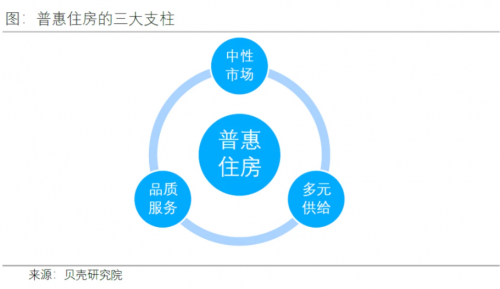 智能家居系統(tǒng)推動(dòng)生活科技化轉(zhuǎn)型步伐加速