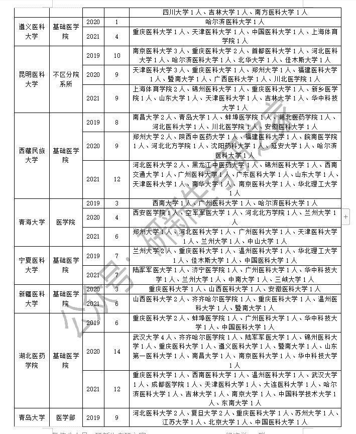 數(shù)字病理學平臺推動病理診斷智能化進程