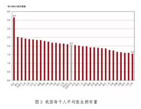 醫(yī)療影像數(shù)據(jù)處理技術(shù)助力精準(zhǔn)放射診斷