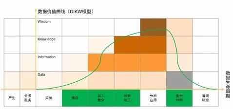 數(shù)據(jù)驅(qū)動的城市規(guī)劃與資源利用效率提升之道