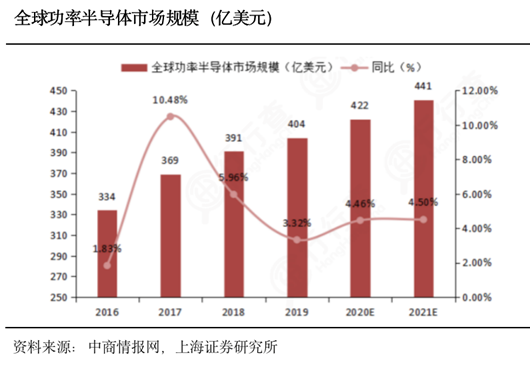 數(shù)字經濟發(fā)展與傳統(tǒng)行業(yè)數(shù)字化轉型的深度融合，融合創(chuàng)新之道