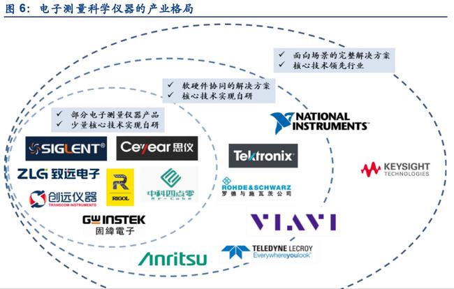 數(shù)字經濟發(fā)展與傳統(tǒng)行業(yè)數(shù)字化轉型的深度融合，融合創(chuàng)新之道