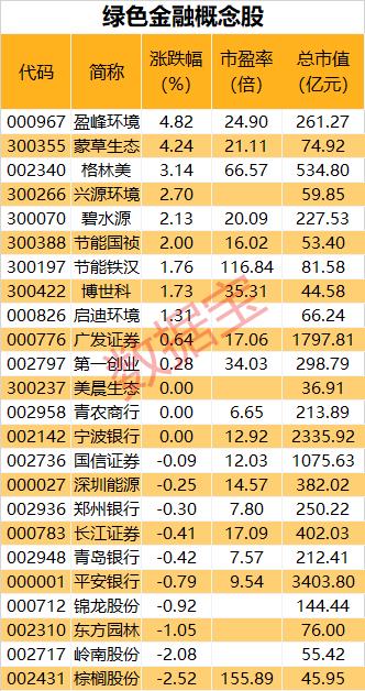 數(shù)字貨幣監(jiān)管政策對金融市場的影響分析