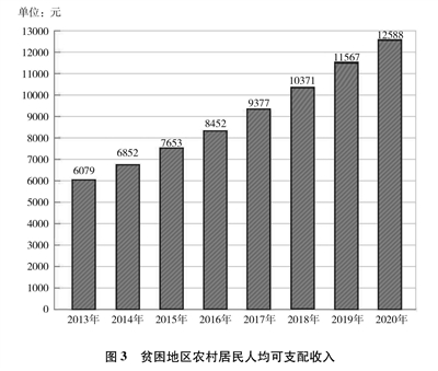 全球貧困減少與可持續(xù)發(fā)展目標(biāo)，邁向繁榮世界的步伐