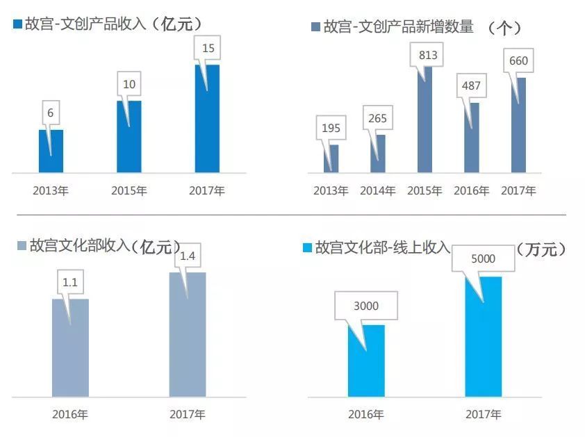 全球文化遺產(chǎn)保護(hù)與旅游業(yè)發(fā)展的平衡挑戰(zhàn)及策略探究