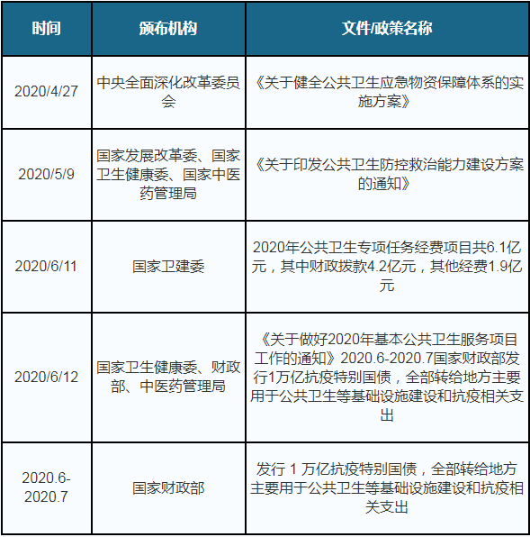 全球公共衛(wèi)生體系建設(shè)與疫情防控經(jīng)驗分享