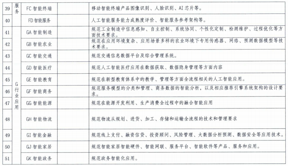 全球人工智能倫理與法律框架的構(gòu)建