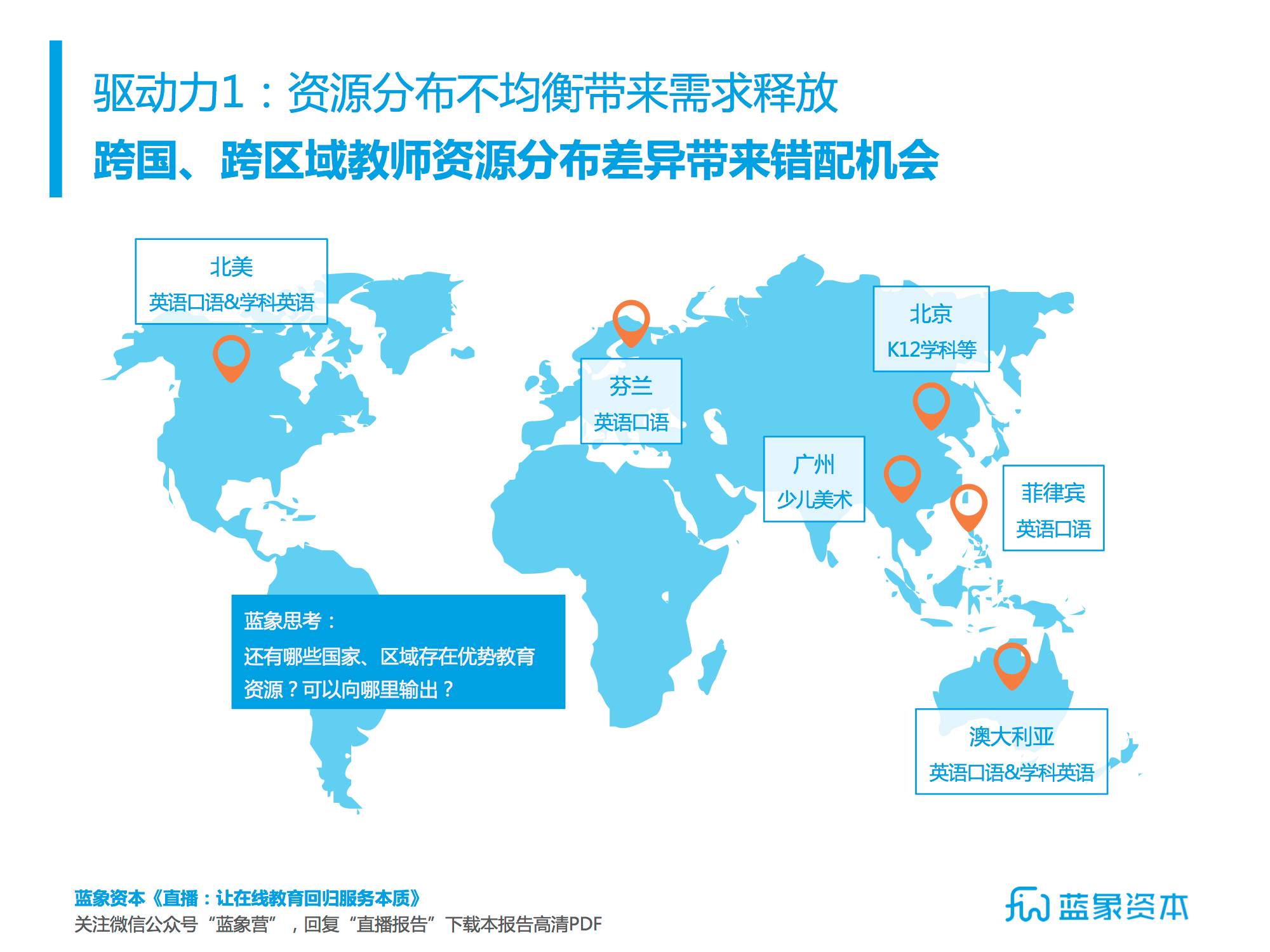 全球教育資源共享與數(shù)字鴻溝縮小，邁向教育公平的未來之路