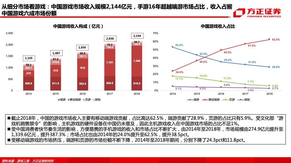 全球女性參與政治決策比例上升，挑戰(zhàn)與機遇的并存