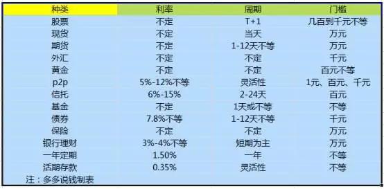 定期更換筷子可降低胃癌風(fēng)險(xiǎn)研究揭示