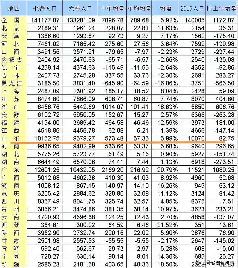 象棋錄音門事件調查結果揭曉，41人遭處罰