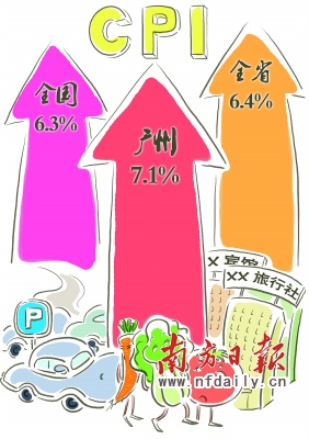 廣州CPI年度漲幅0.1%背后的經(jīng)濟(jì)現(xiàn)象與趨勢(shì)解析