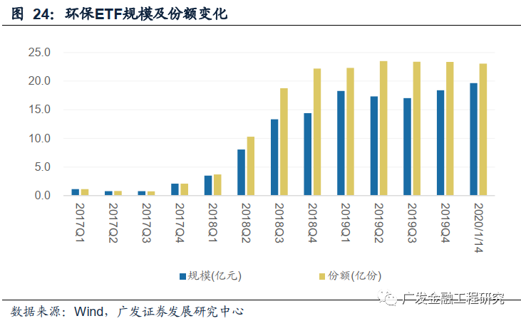 新能源開發(fā)助力環(huán)保事業(yè)，開啟綠色新篇章