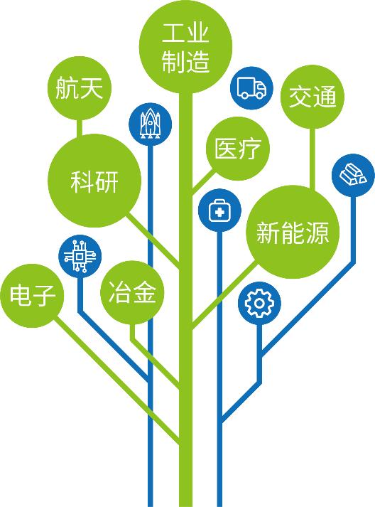 超導技術助力未來運輸節(jié)能高效革新