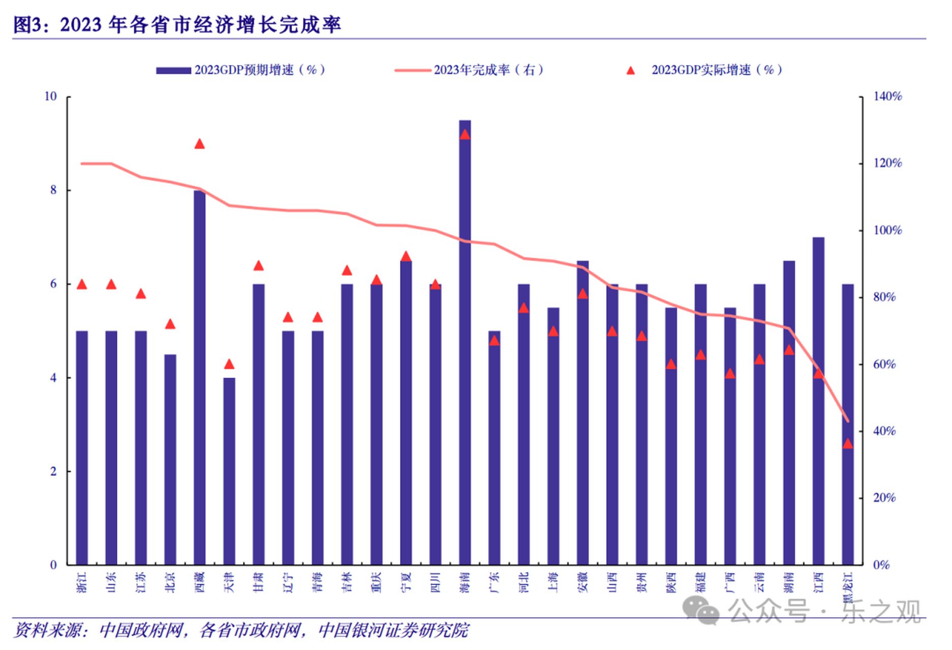 四季度GDP增速預(yù)期明顯反彈，經(jīng)濟(jì)展望與增長驅(qū)動力深度解析