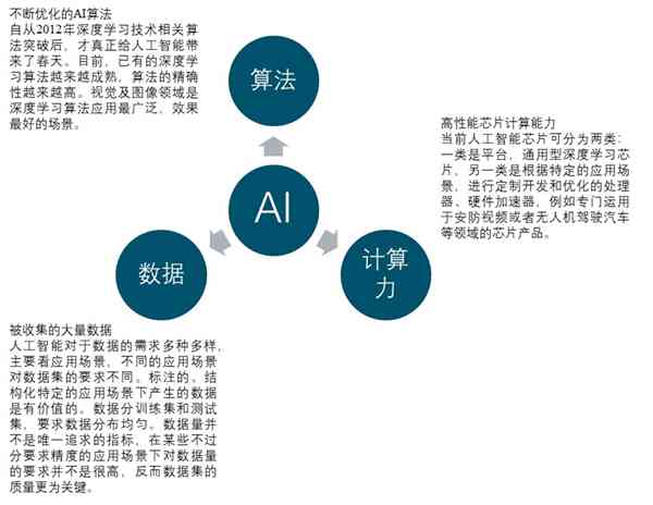 人工智能算法優(yōu)化下的推薦系統(tǒng)多樣化研究