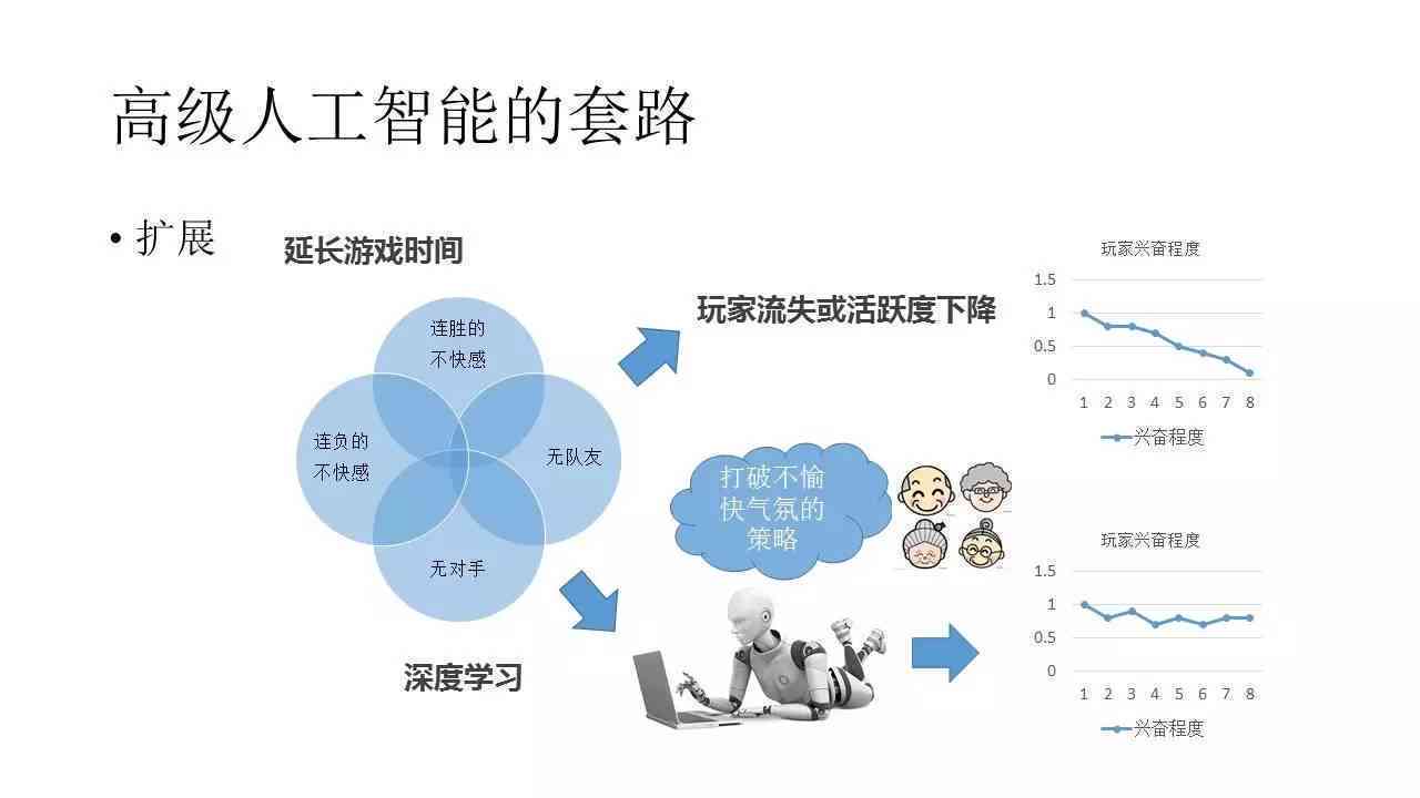 人工智能算法優(yōu)化下的推薦系統(tǒng)多樣化研究