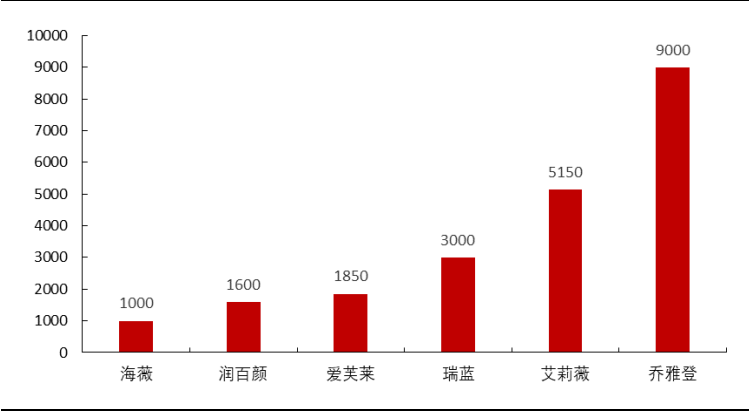 深度解析，2025年首批地方債發(fā)行背后的故事與影響