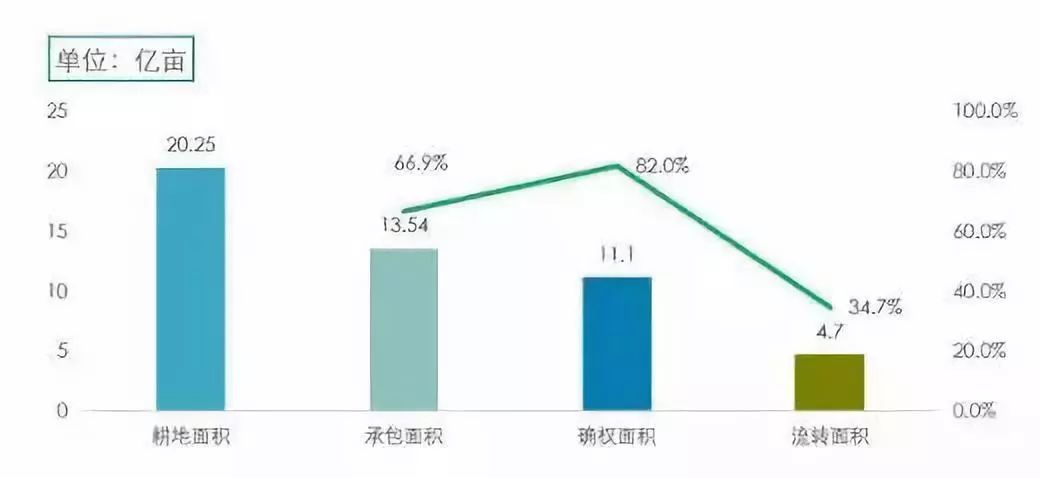 家庭能源管理的大數(shù)據(jù)平衡之道