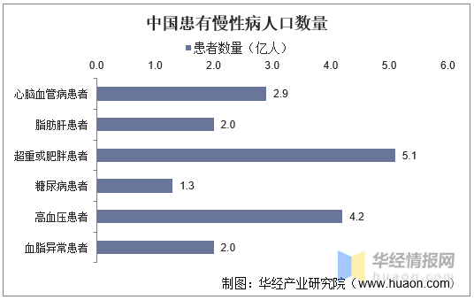 智能穿戴設(shè)備的未來趨勢與面臨的挑戰(zhàn)