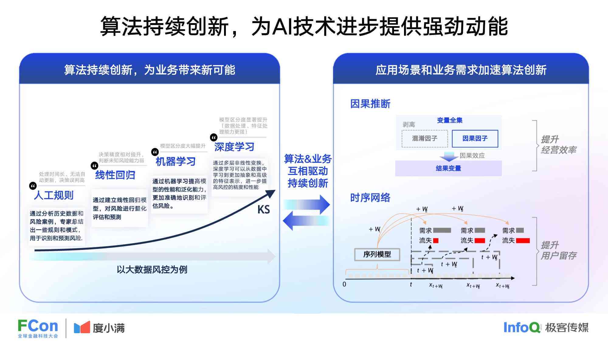 AI任務(wù)分配器，優(yōu)化家庭勞動(dòng)安排的關(guān)鍵角色