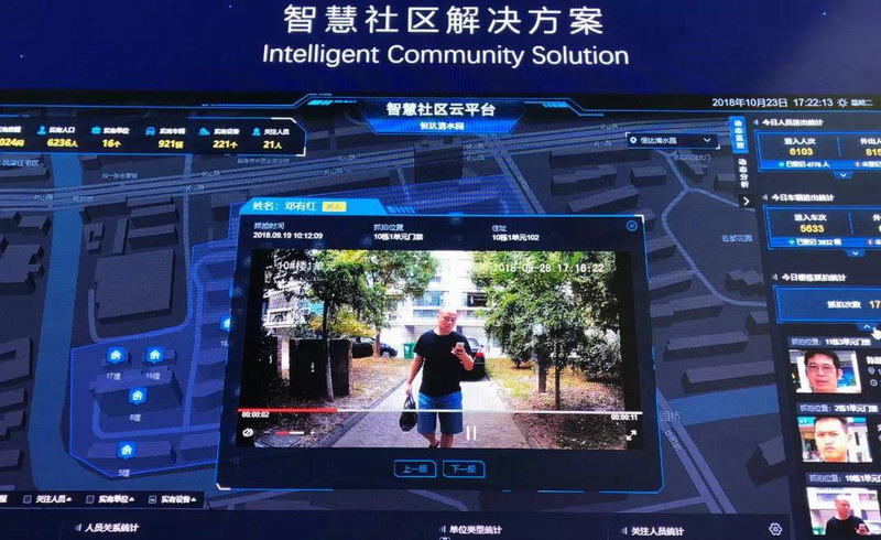 人臉識別技術(shù)助力智慧社區(qū)管理創(chuàng)新提速