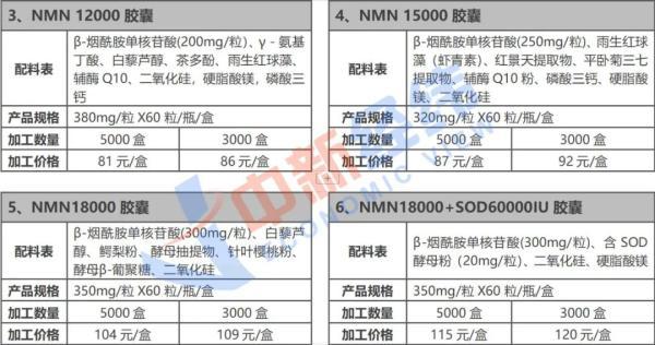 科技抗衰老產(chǎn)品在日常生活中的實踐應(yīng)用