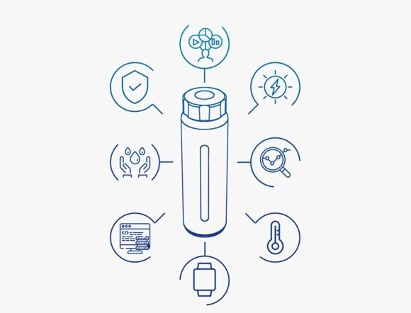 智能水杯助力健康飲水習(xí)慣的形成與提醒功能解析