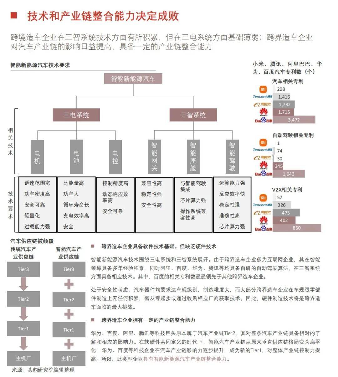 智能防火系統(tǒng)，提升家庭危機應對能力的關鍵角色