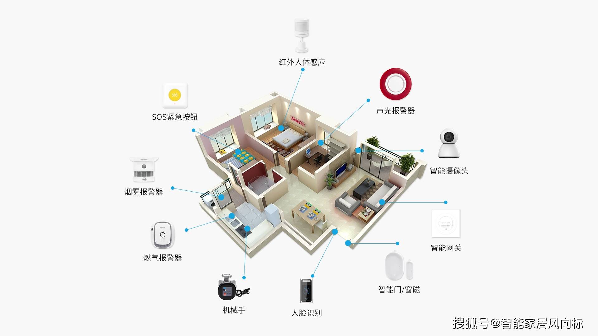 全方位守護(hù)家庭安全，智能監(jiān)控系統(tǒng)的無死角策略