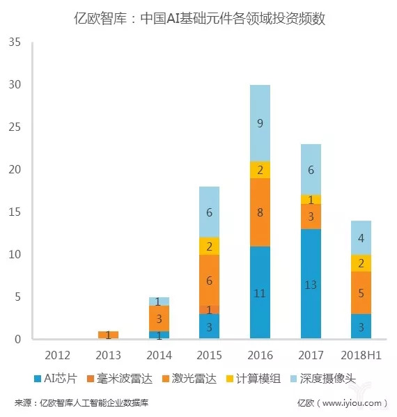 AI數(shù)據(jù)分析助力家庭消費(fèi)支出優(yōu)化策略