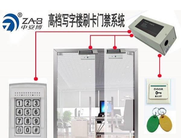 智能安全門禁，提升家庭安全防護(hù)的關(guān)鍵措施