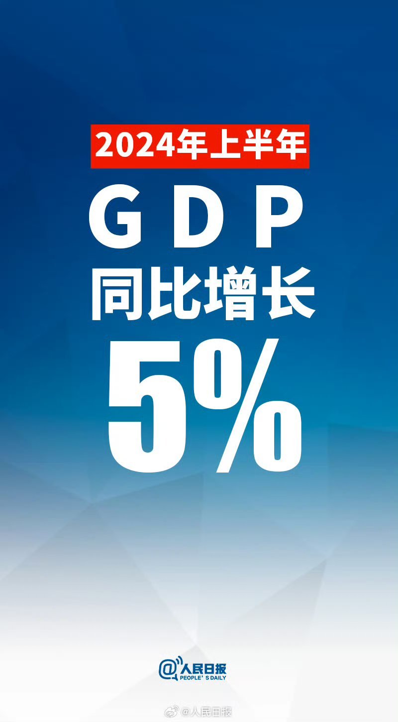 中國(guó)經(jīng)濟(jì)展望，穩(wěn)健步伐邁向2024年，GDP預(yù)期增長(zhǎng)5%的展望