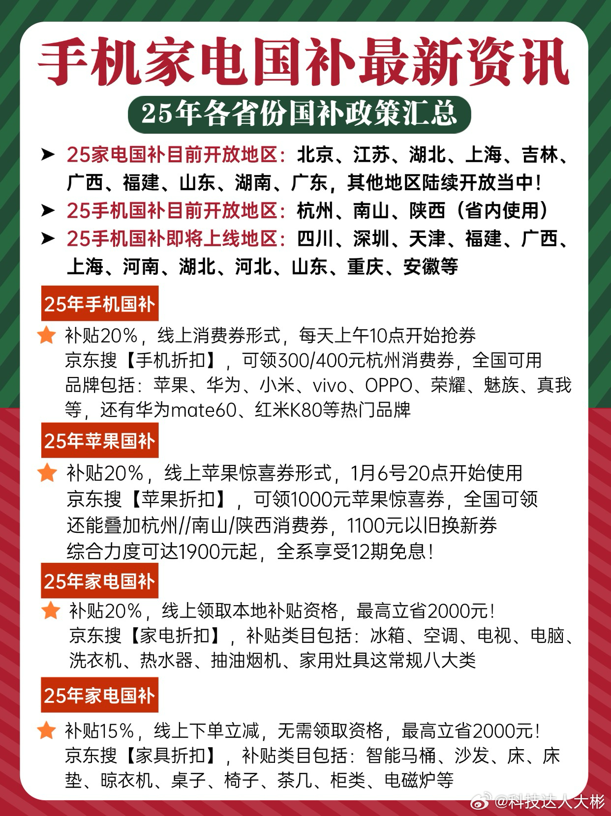 國補即將上線，手機購買攻略，如何最劃算地選購手機？