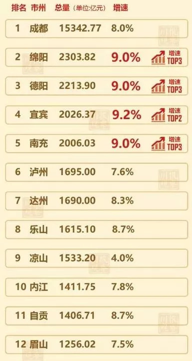 2025年1月25日 第3頁(yè)