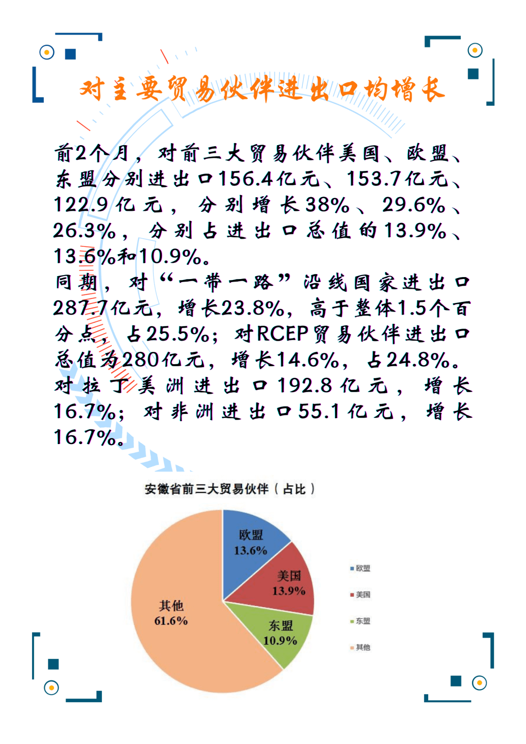 節(jié)前外貿(mào)出貨高峰的挑戰(zhàn)與機(jī)遇并存時(shí)刻