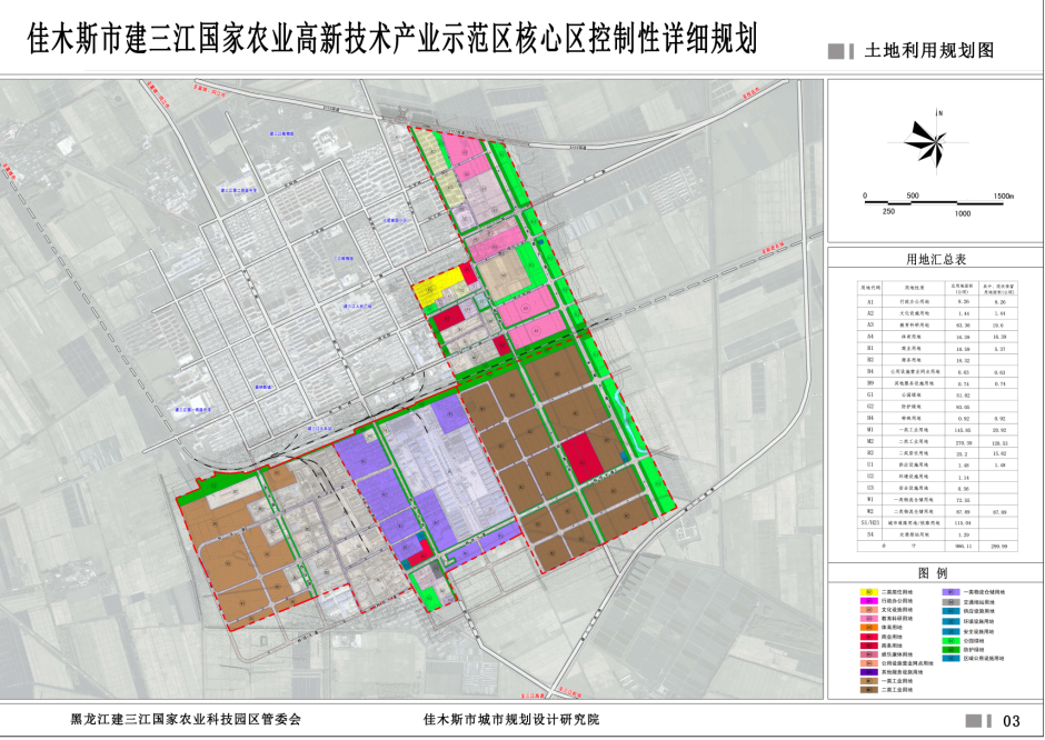 佳木斯市林业局最新发展规划概览
